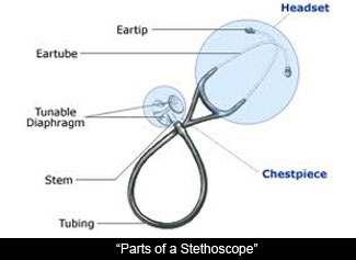 a stethoscope