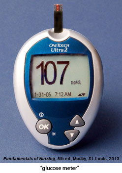 a modern glucose meter